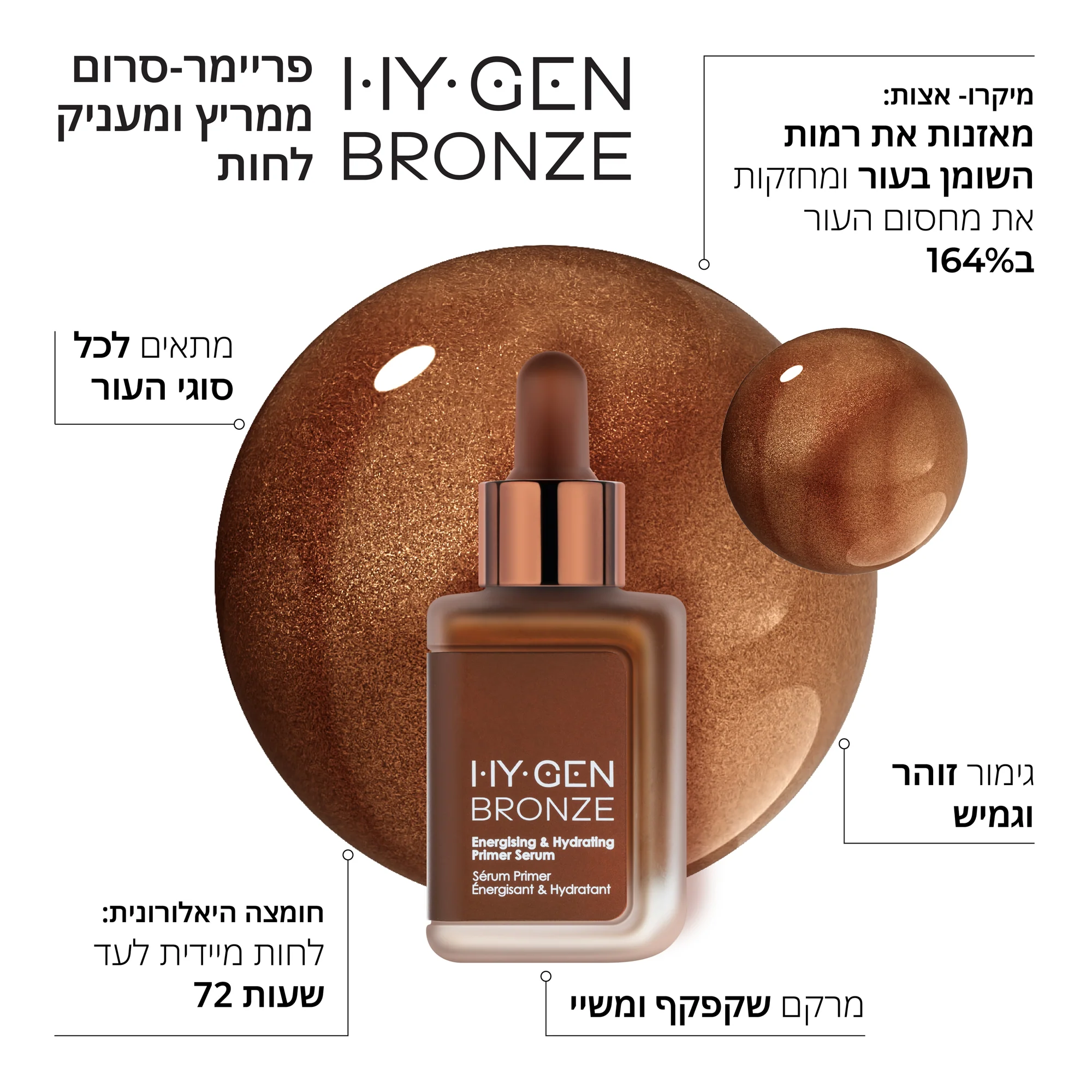 תמונת מוצר 3